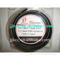 RG59 Coaxial Cable+2C*0.75 Power Cable